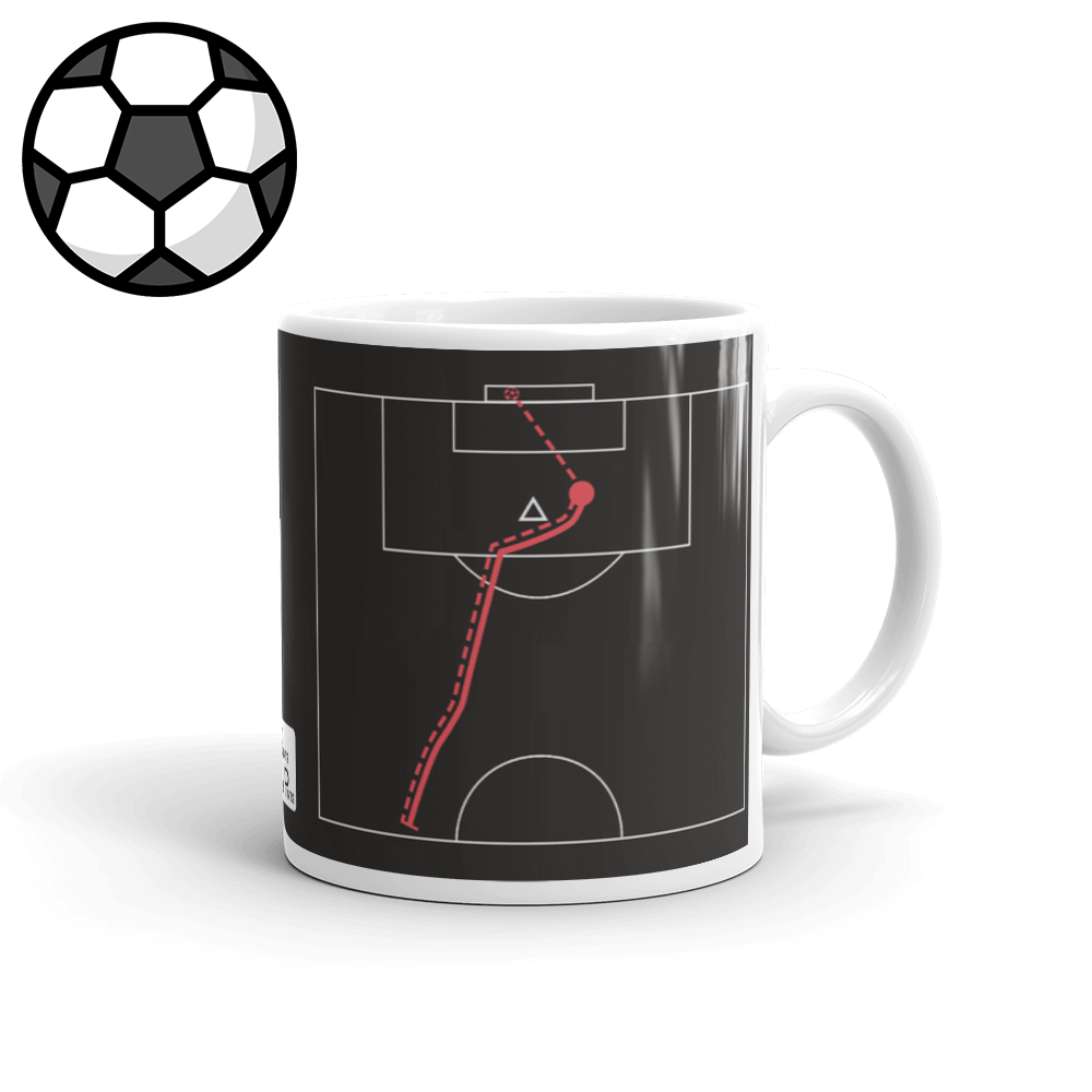 Soccer Mugs