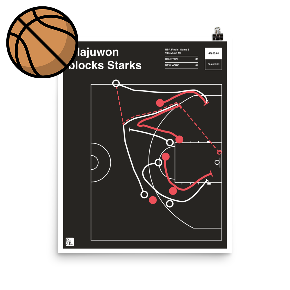 Basketball Posters Playbook