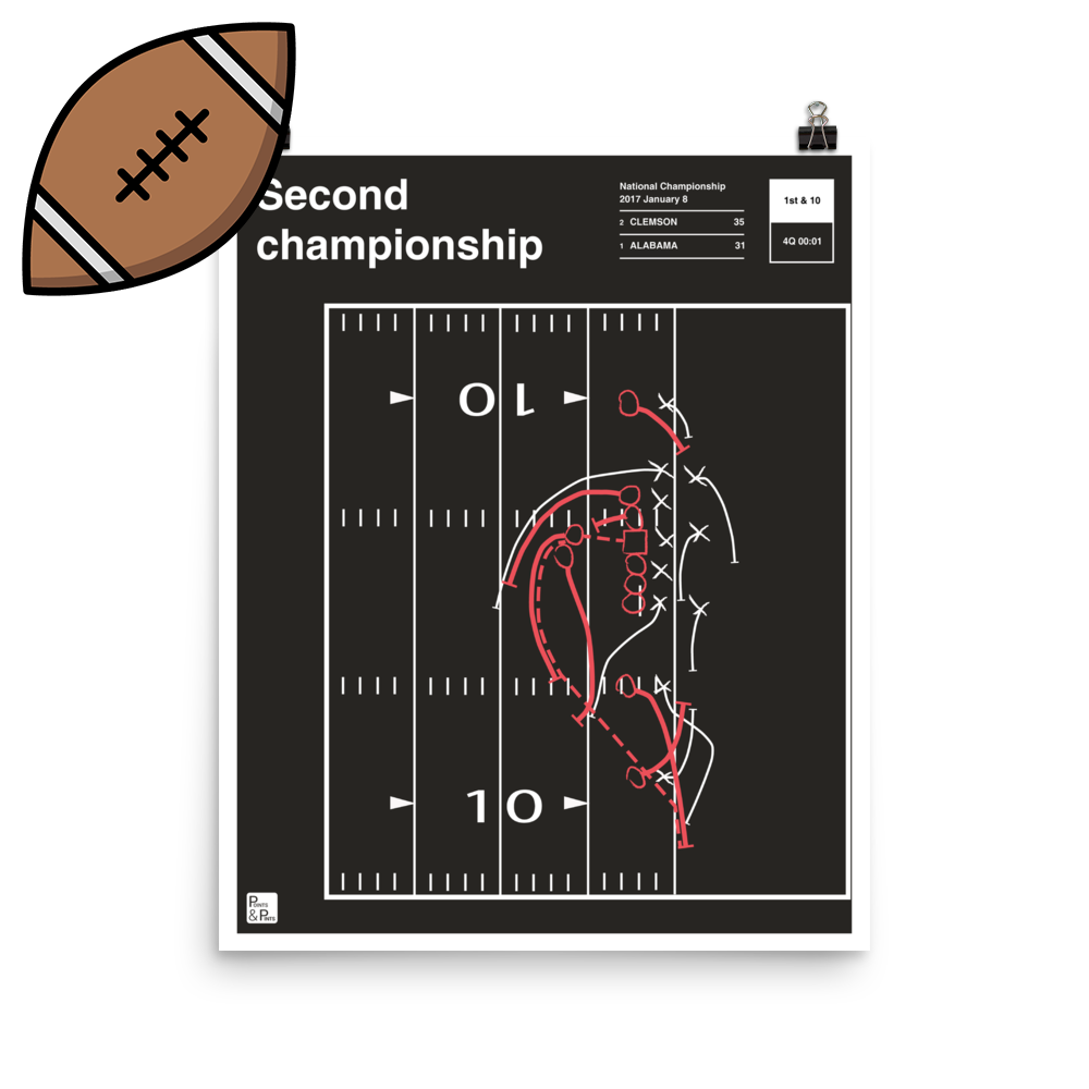 Football Posters Tagged 1971 Playbook football-posters-tagged-1971-playbook