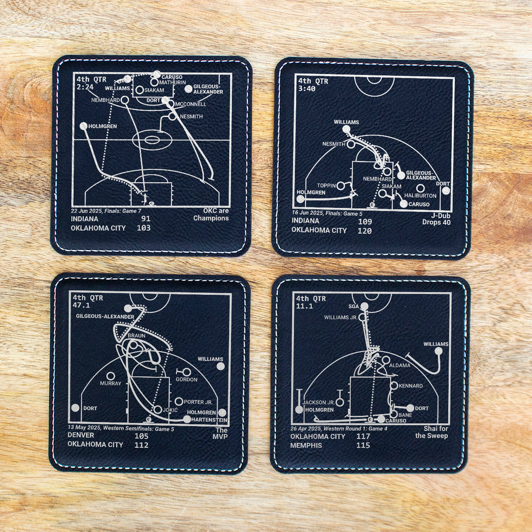 <b>2025 Champions</b> Thunder Plays: Leatherette Coasters (Set of 4)