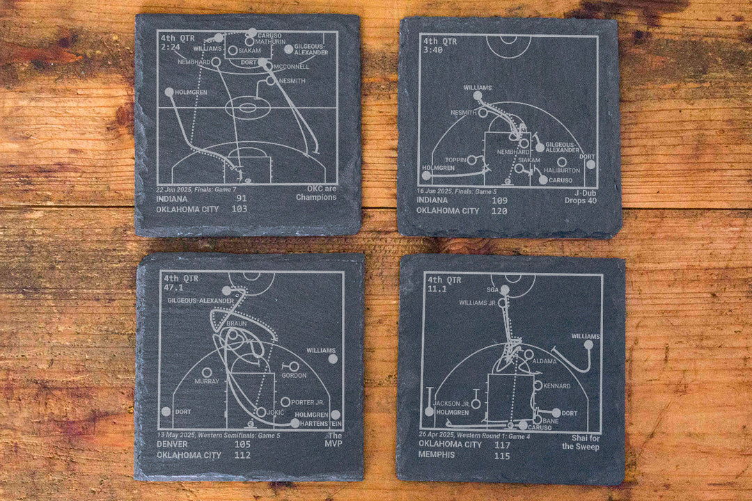 <b>2025 Champions</b> Thunder Plays: Slate Coasters (Set of 4)