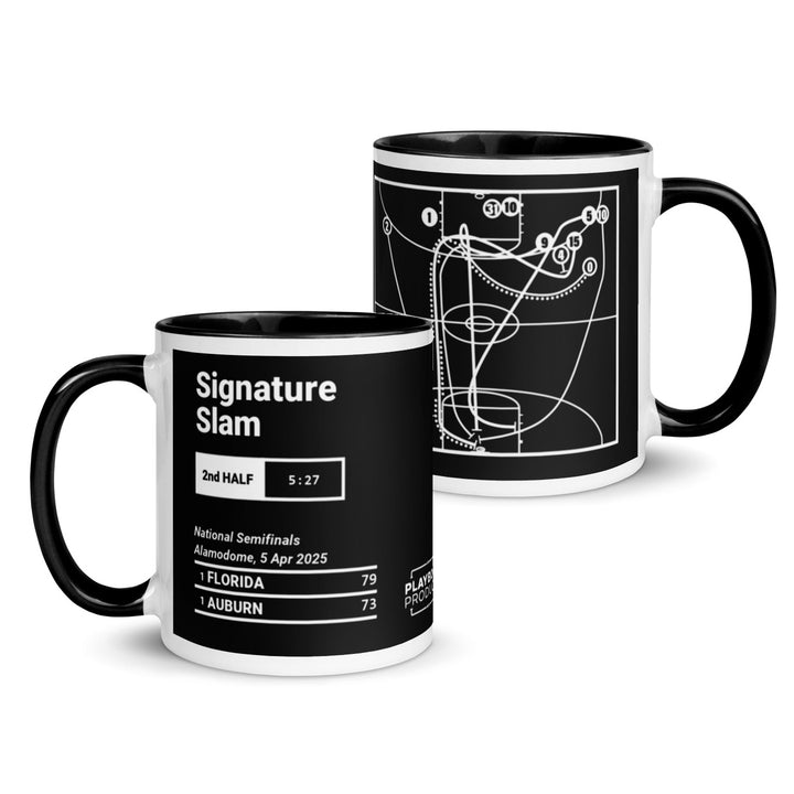 Florida Basketball Greatest Plays Mug: Signature Slam (2025)
