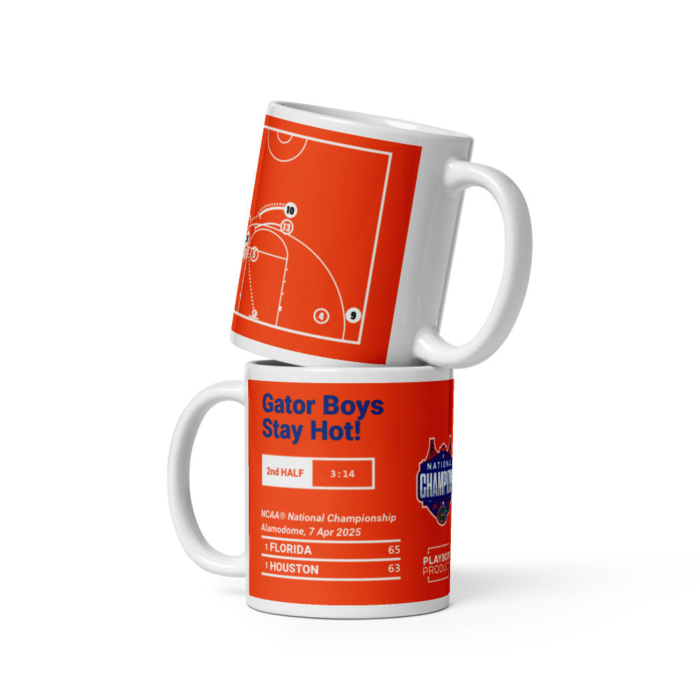 Florida Basketball Greatest Plays Mug: Gator Boys Stay Hot! (2025)
