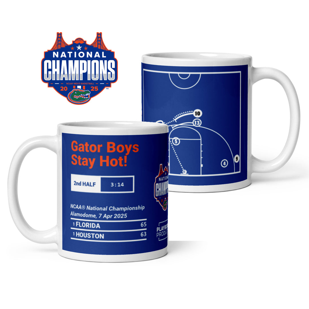 Florida Basketball Greatest Plays Mug: Gator Boys Stay Hot! (2025)