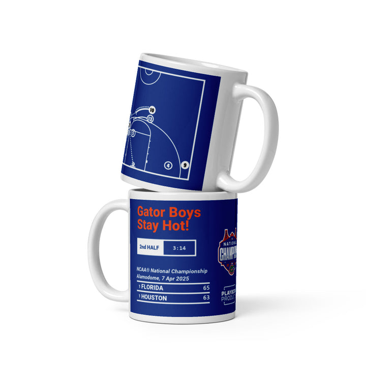 Florida Basketball Greatest Plays Mug: Gator Boys Stay Hot! (2025)