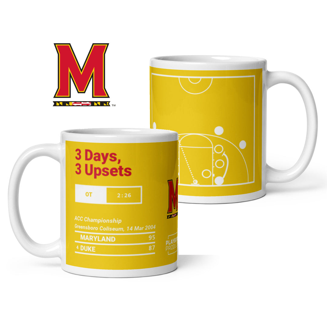 Maryland Basketball Greatest Plays Mug: 3 Days, 3 Upsets (2004)