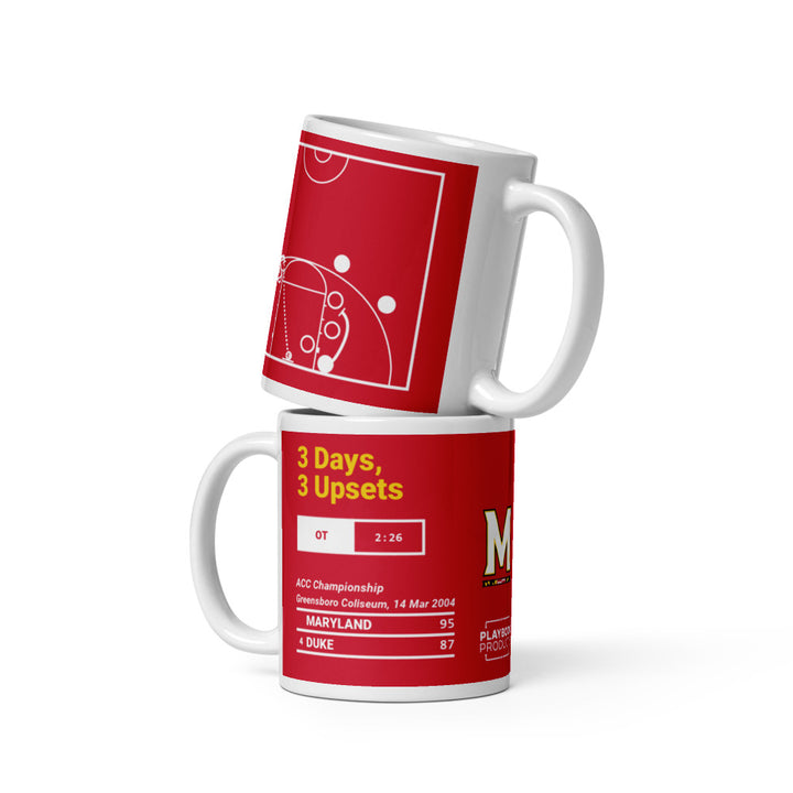 Maryland Basketball Greatest Plays Mug: 3 Days, 3 Upsets (2004)