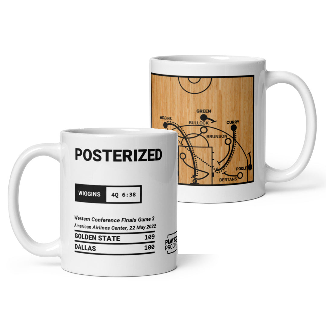 Golden State Warriors Greatest Plays Mug: POSTERIZED (2022)