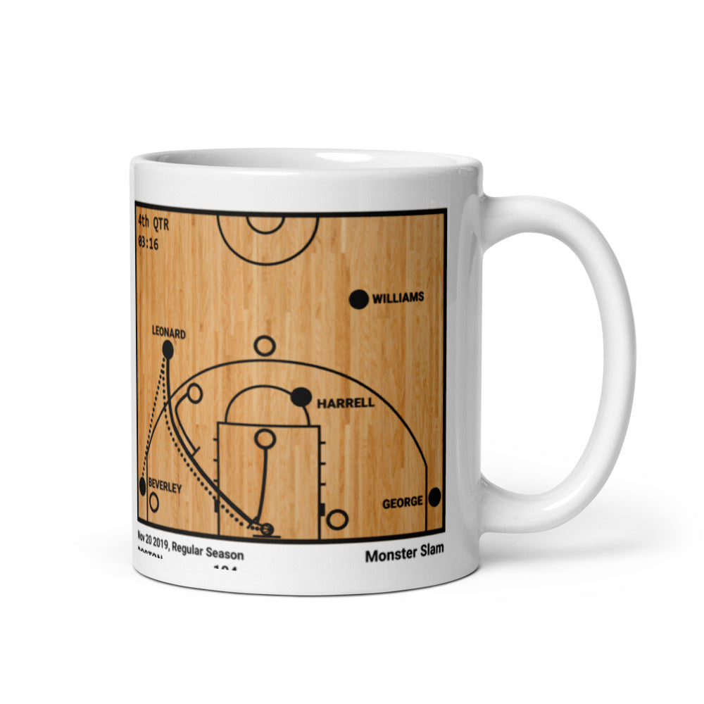 LA Clippers Greatest Plays Mug: Monster Slam (2019)