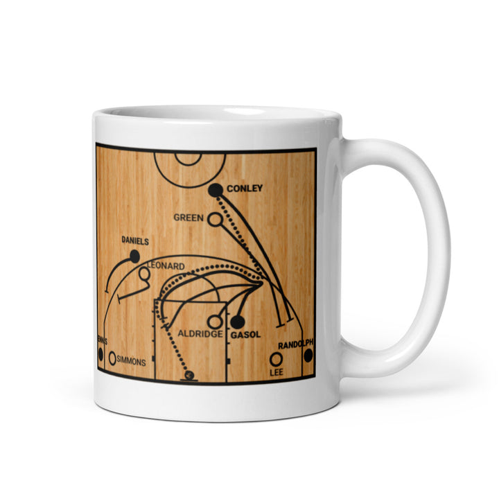 Memphis Grizzlies Greatest Plays Mug: Big Spain's Winner (2017)