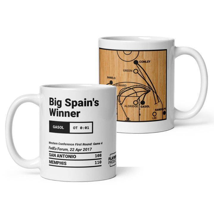 Memphis Grizzlies Greatest Plays Mug: Big Spain's Winner (2017)
