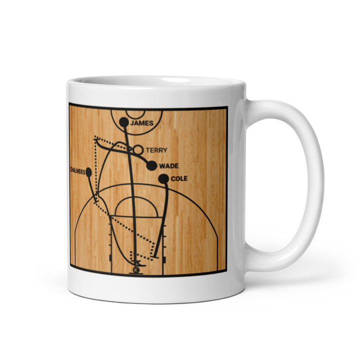 Miami Heat Greatest Plays Mug: The Poster (2013)