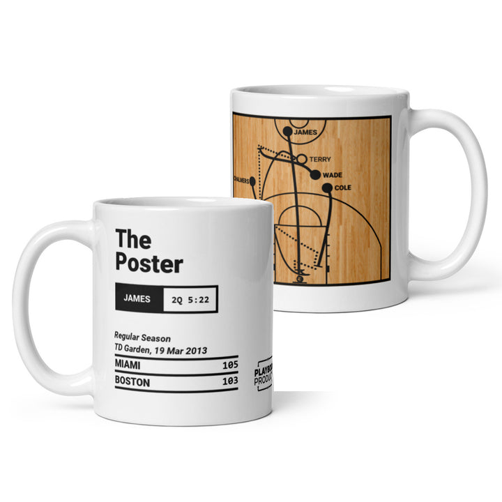 Miami Heat Greatest Plays Mug: The Poster (2013)