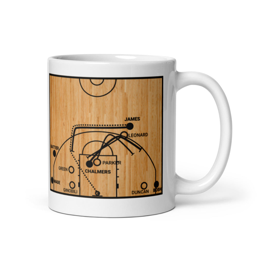 Miami Heat Greatest Plays Mug: The shot (2013)