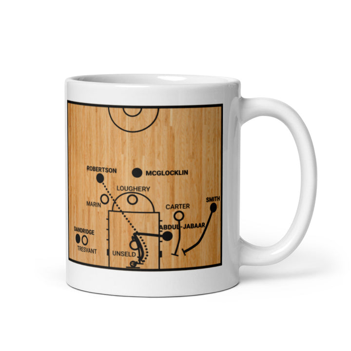 Milwaukee Bucks Greatest Plays Mug: Champions (1971)