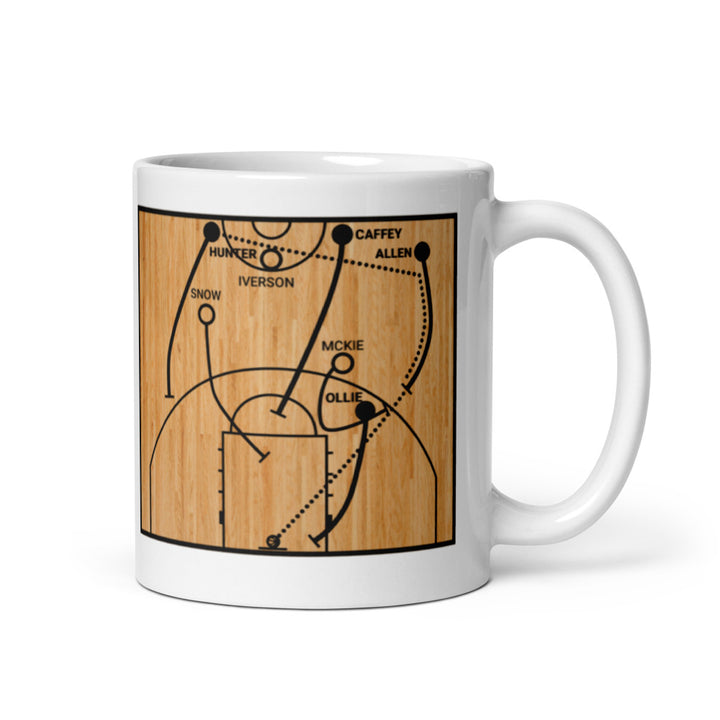 Milwaukee Bucks Greatest Plays Mug: The Duel (2001)