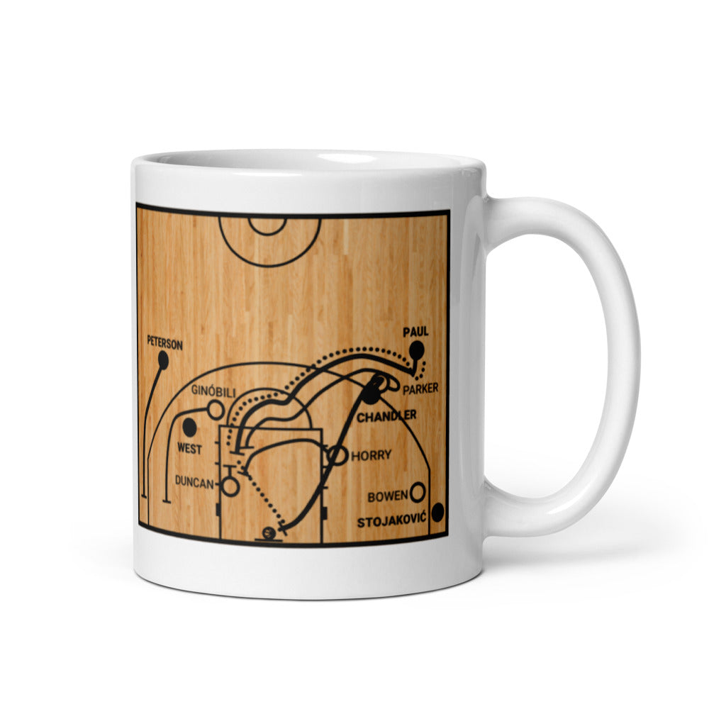 New Orleans Pelicans Greatest Plays Mug: Playoff performances (2008)