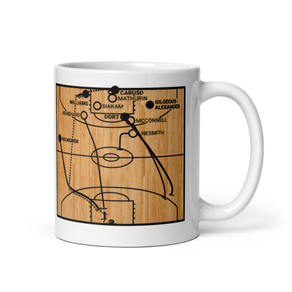 Oklahoma City Thunder Greatest Plays Mug: OKC are Champions (2025)