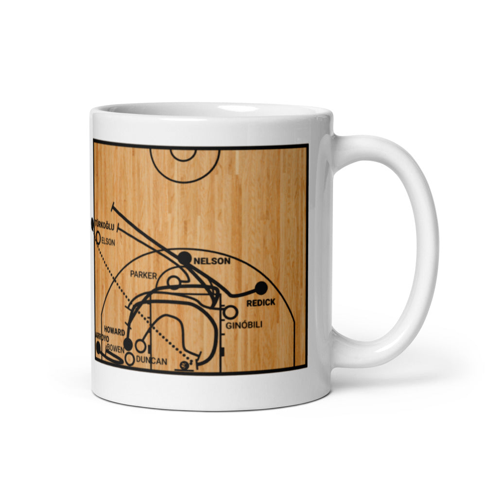 Orlando Magic Greatest Plays Mug: You got to be kidding me! (2007)