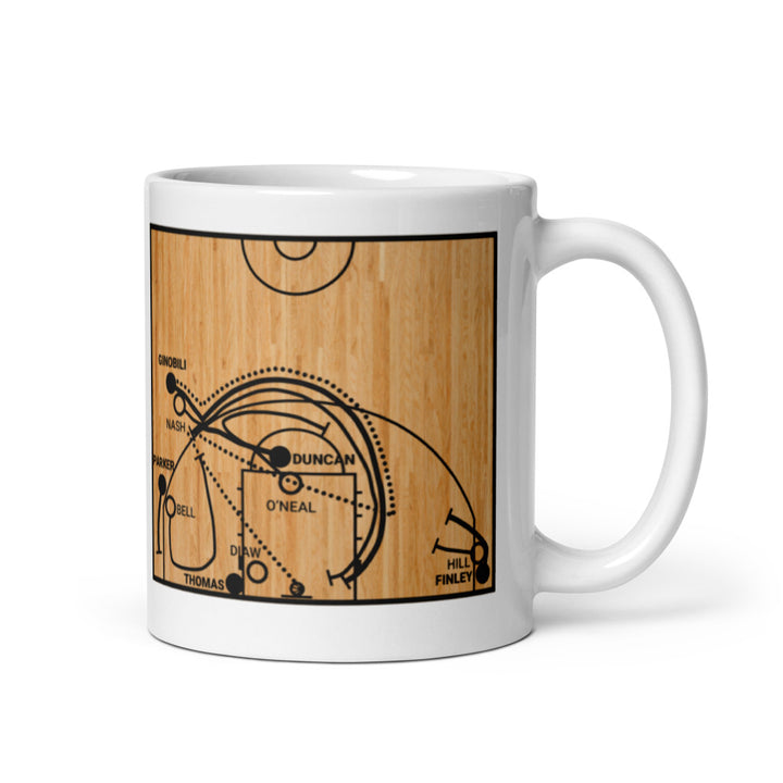 San Antonio Spurs Greatest Plays Mug: Duncan's 3-pointer (2008)