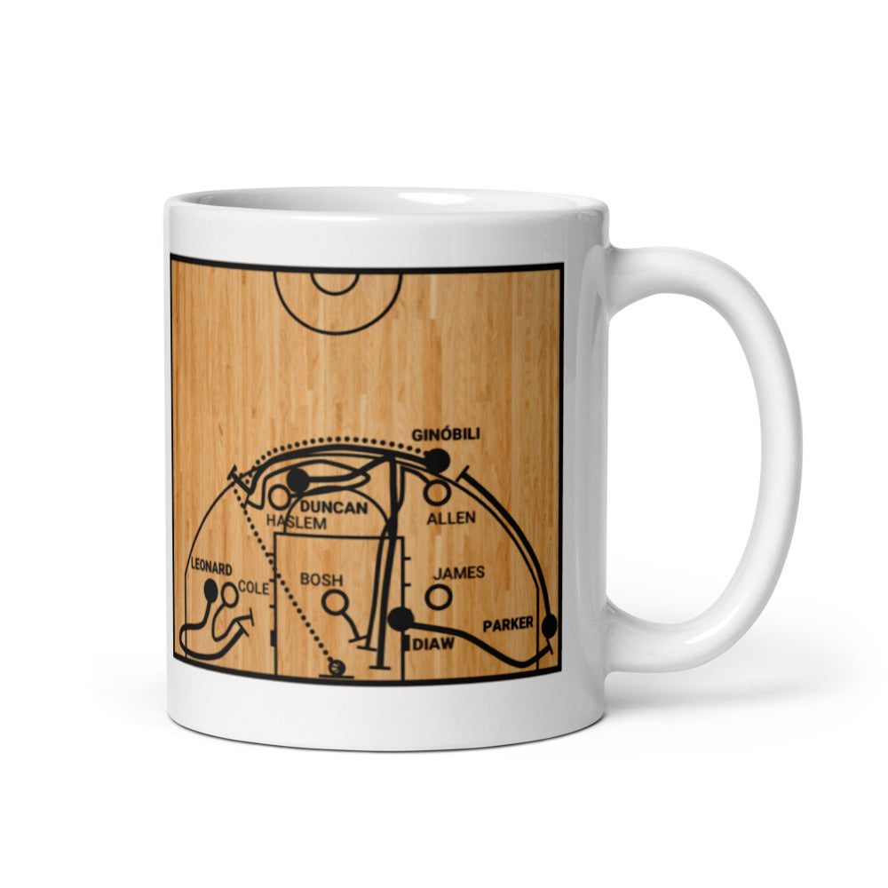 San Antonio Spurs Greatest Plays Mug: 39-15 run (2014)