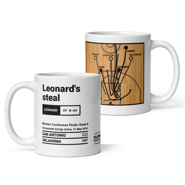 San Antonio Spurs Greatest Plays Mug: Leonard's steal (2014)