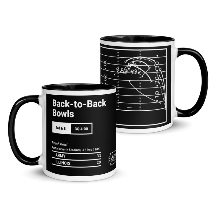 Army Football Greatest Plays Mug: Back-to-Back Bowls (1985)