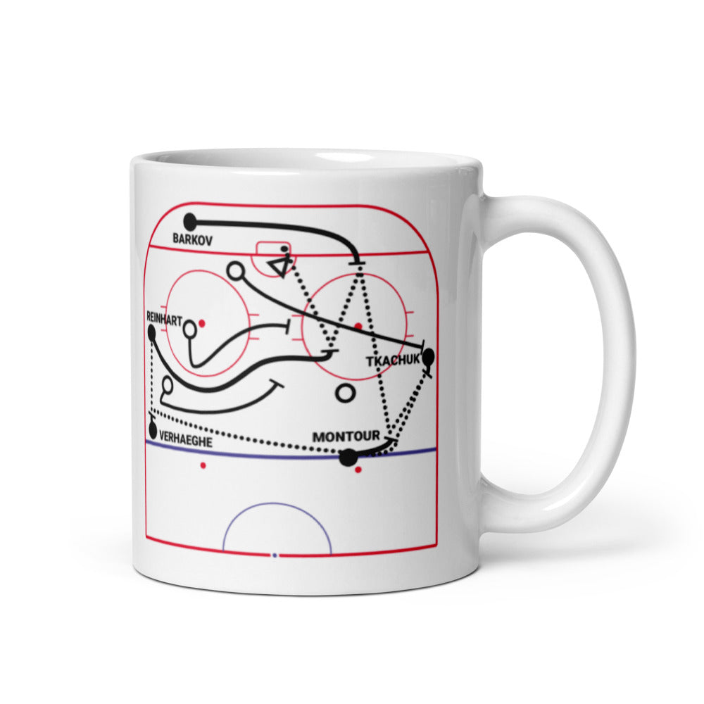Florida Panthers Greatest Goals Mug: Passing, Patience, OT Winner (2024)