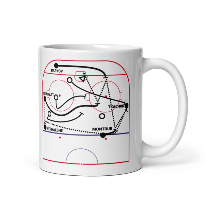 Florida Panthers Greatest Goals Mug: Passing, Patience, OT Winner (2024)