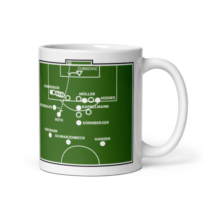 Bayern München Greatest Goals Mug: Third Consecutive (1976)