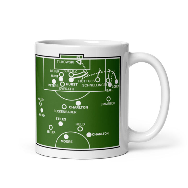 England National Team Greatest Goals Mug: It Came Home (1966)