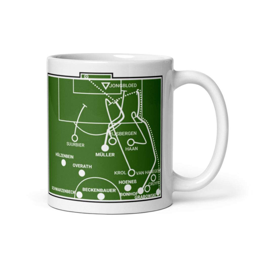 Germany National Team Greatest Goals Mug: Winning on home soil (1974)