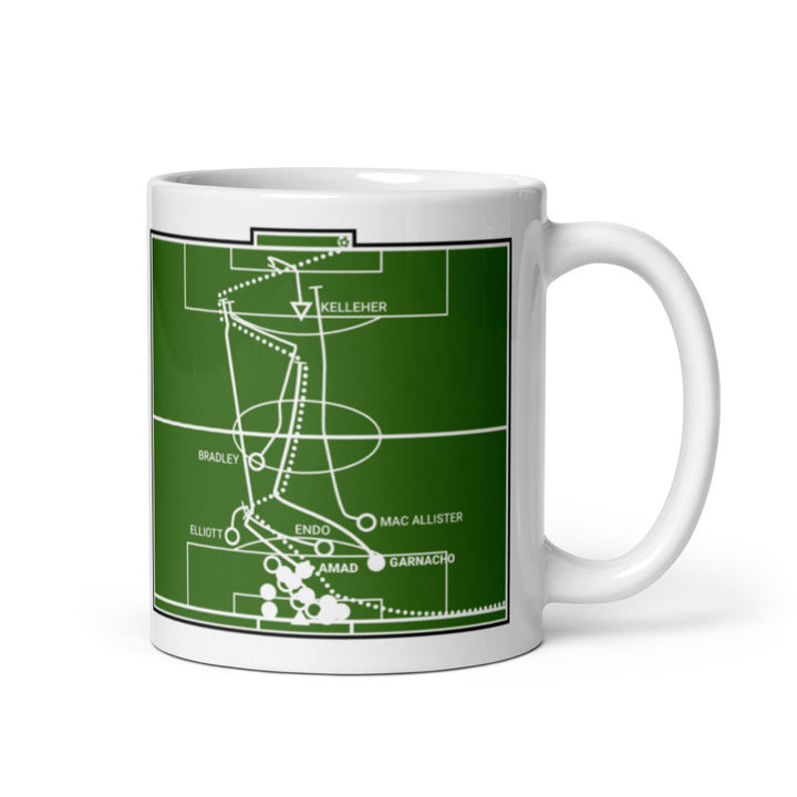 Manchester United Greatest Goals Mug: Cup Magic in Trafford (2024)