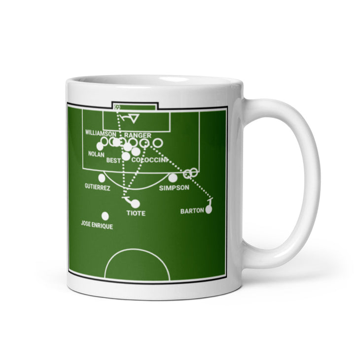 Newcastle Greatest Goals Mug: Never Forgotten (2011)