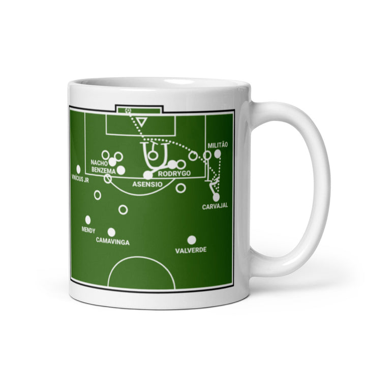 Real Madrid Greatest Goals Mug: Miracle in Madrid (2022)