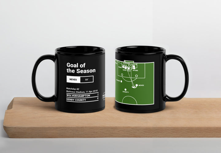 Wolverhampton Greatest Goals Mug: Goal of the Season (2018)