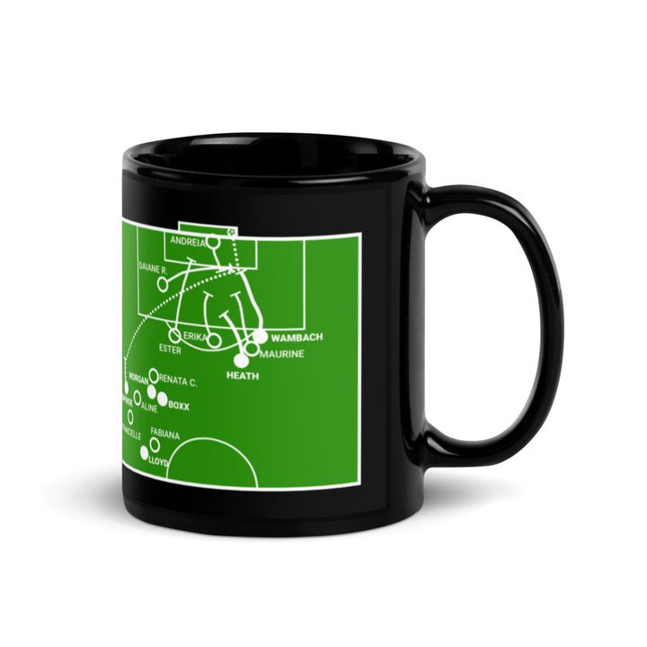 USWNT Greatest Goals Mug: Wambach Equalizes (2011)