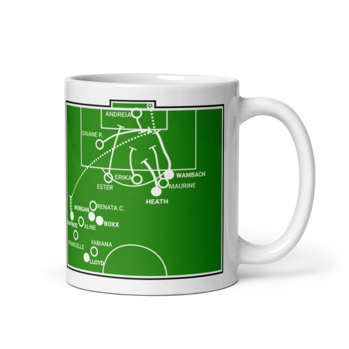 USWNT Greatest Goals Mug: Wambach Equalizes (2011)