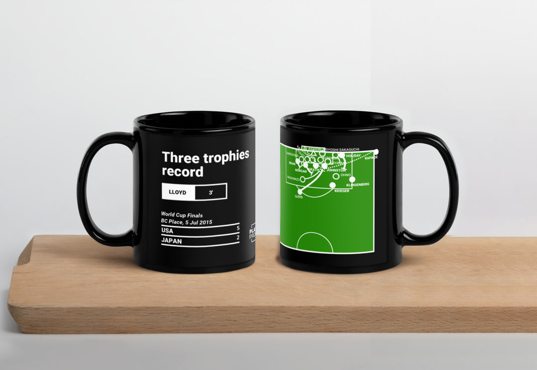 USWNT Greatest Goals Mug: Three trophies record (2015)