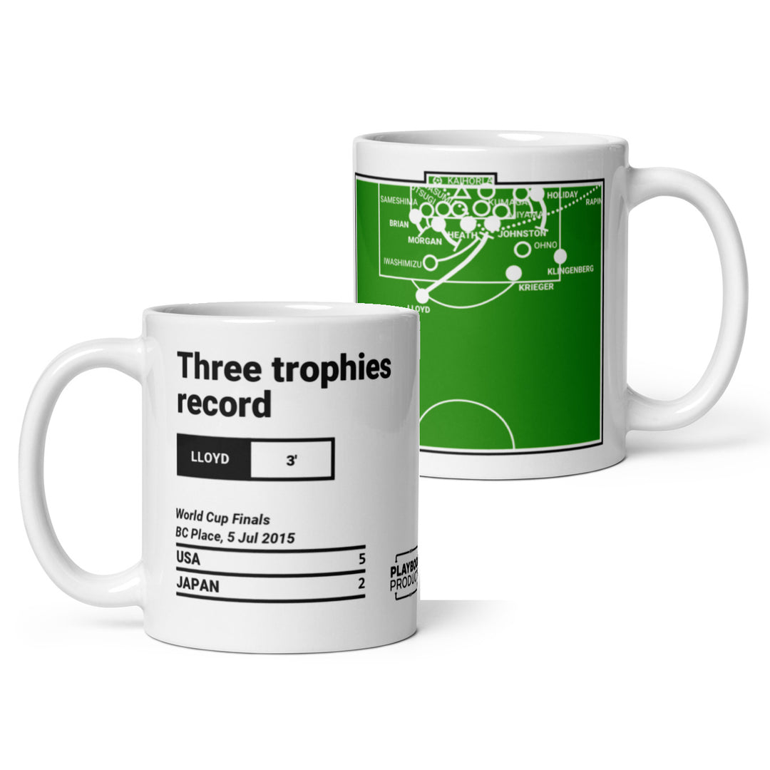USWNT Greatest Goals Mug: Three trophies record (2015)