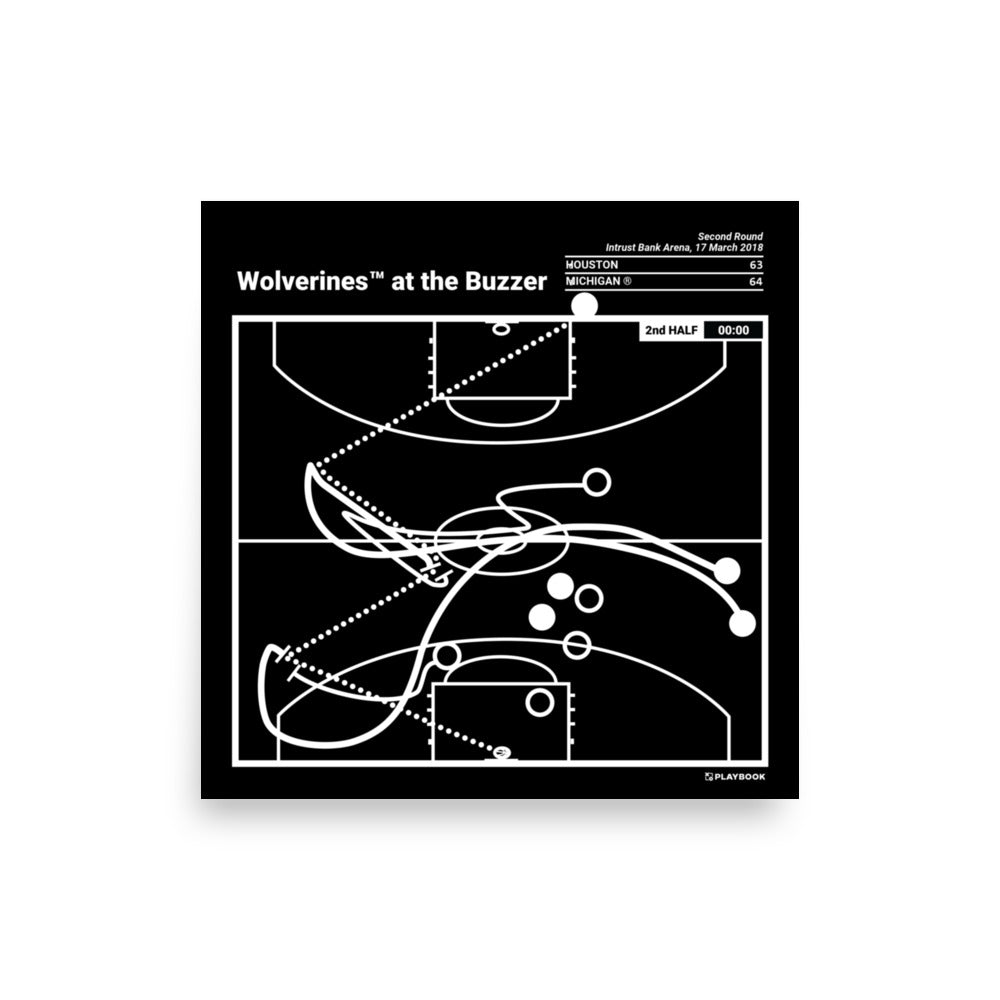Michigan Basketball Greatest Plays Poster: Wolverines™ at the Buzzer ...