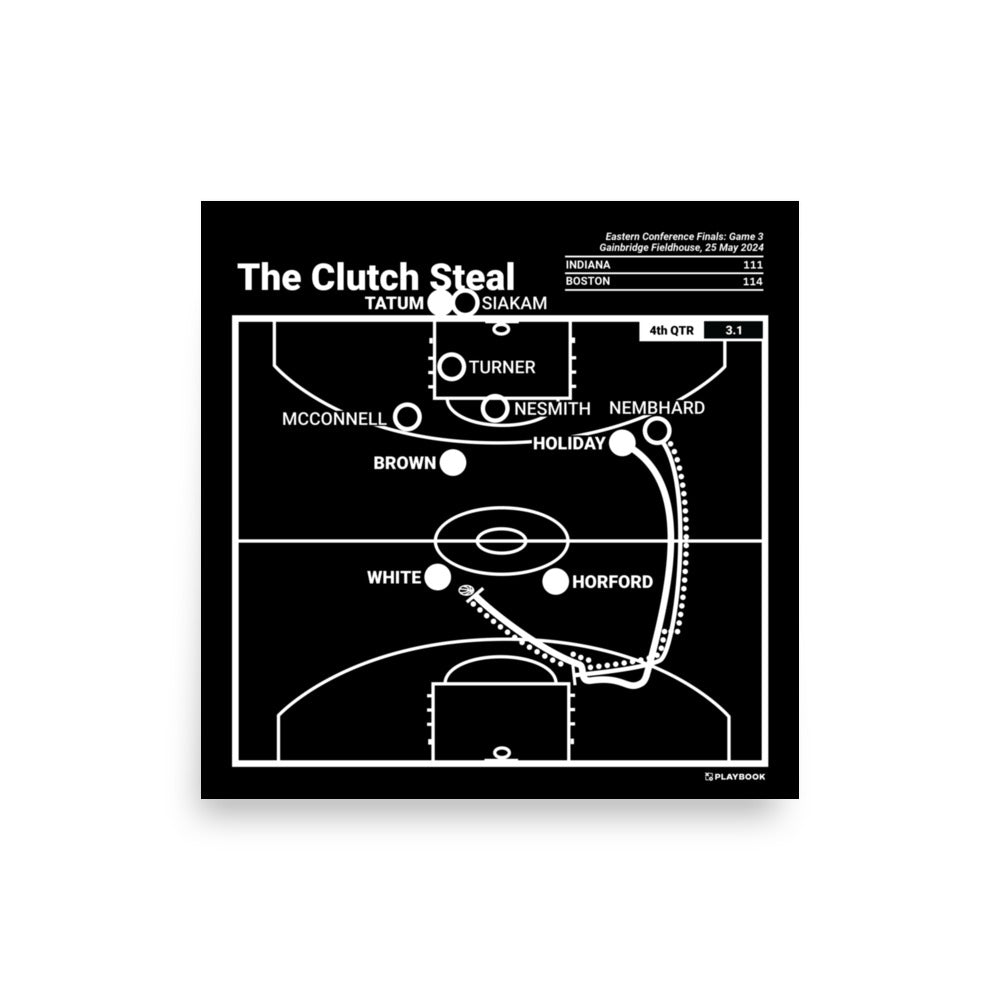 Boston Celtics Greatest Plays Poster: The Clutch Steal (2024)