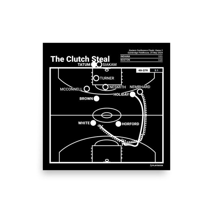 Boston Celtics Greatest Plays Poster: The Clutch Steal (2024)