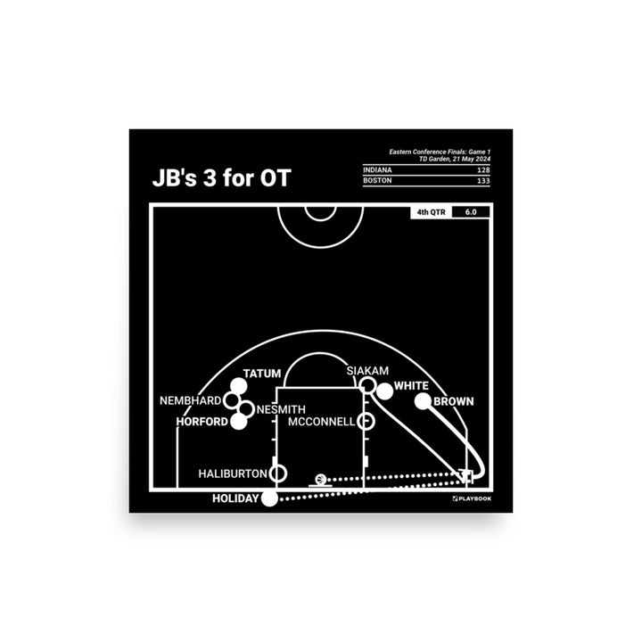 Boston Celtics Greatest Plays Poster: JB's 3 for OT (2024)