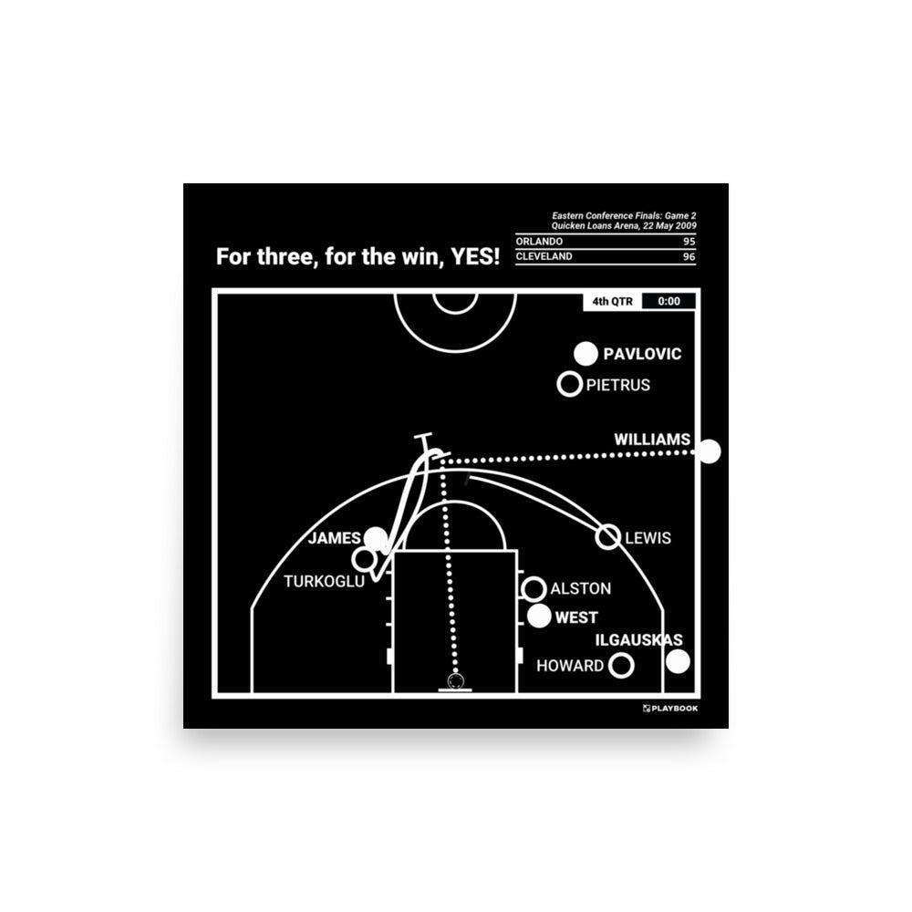 Cleveland Cavaliers Greatest Plays Poster: For three, for the win