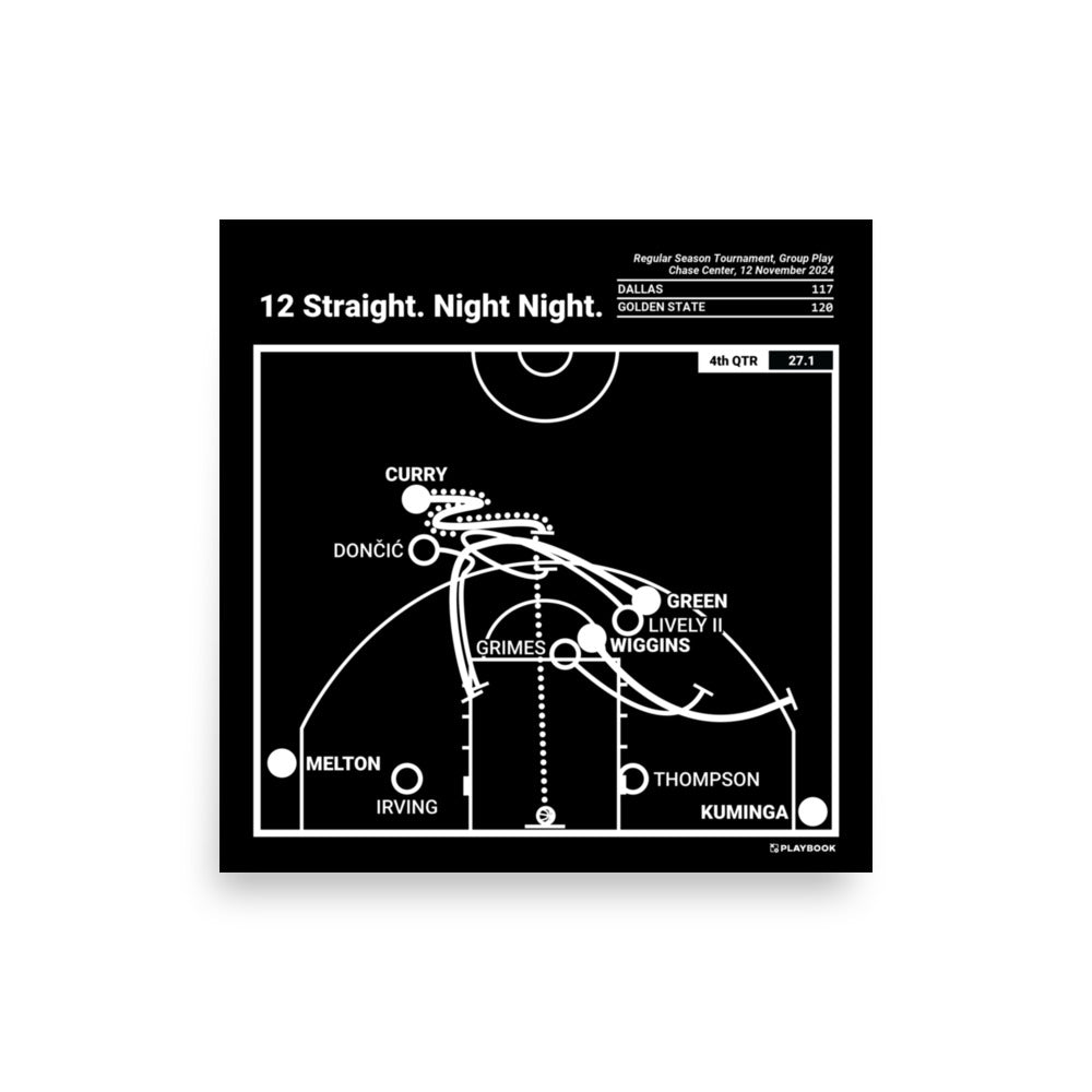 Golden State Warriors Greatest Plays Poster 12 Straight. Night Night