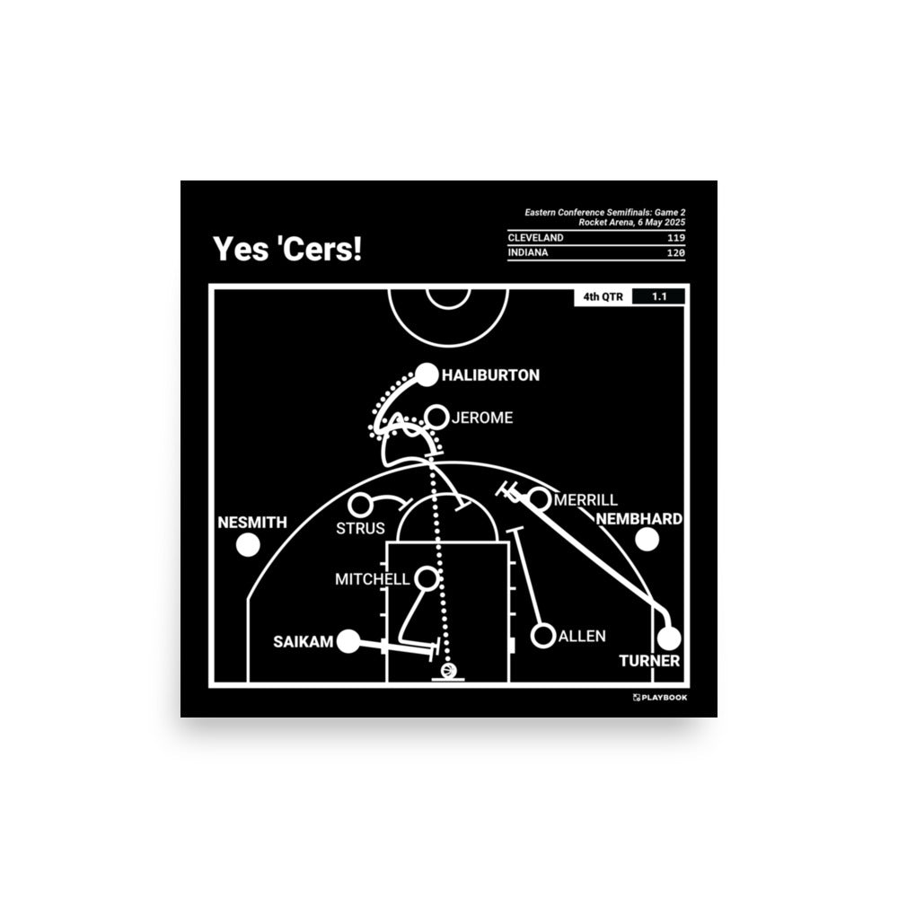 Indiana Pacers Greatest Plays Poster: Yes 'Cers! (2025)