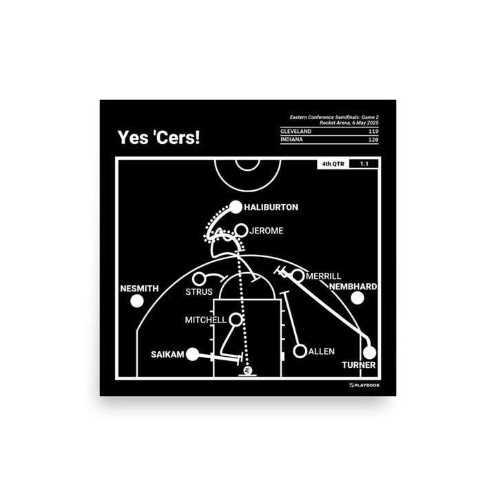 Indiana Pacers Greatest Plays Poster: Yes 'Cers! (2025)