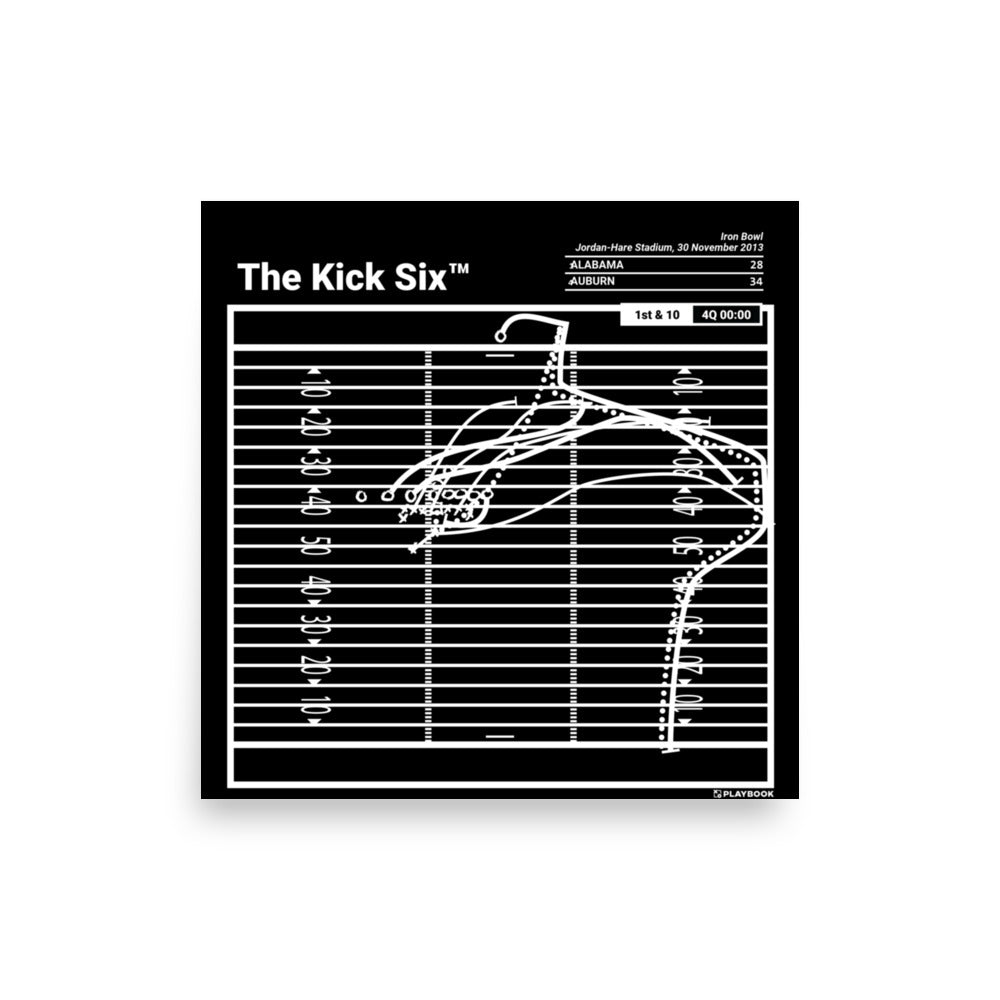 Auburn Football Greatest Plays Poster: The Kick Six™ (2013)