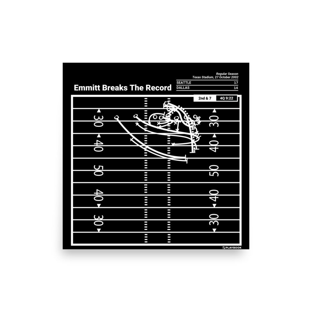 Dallas Cowboys Greatest Plays Poster: Emmitt Breaks The Record (2002)